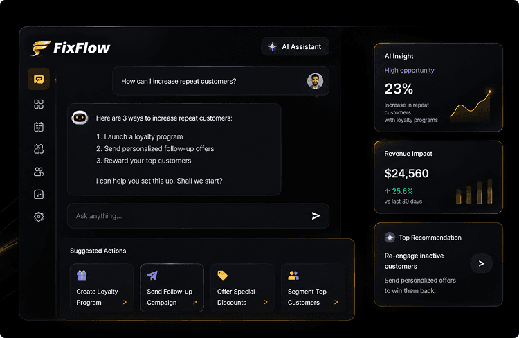 FixFlow AI Assistant dashboard
